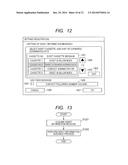 IMAGE FORMING APPARATUS, CONTROLLING METHOD OF IMAGE FORMING APPARATUS,     AND STORING MEDIUM diagram and image