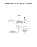 IMAGE FORMING APPARATUS, CONTROL METHOD OF IMAGE FORMING APPARATUS, AND     PROGRAM diagram and image