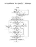 IMAGE FORMING APPARATUS, CONTROL METHOD OF IMAGE FORMING APPARATUS, AND     PROGRAM diagram and image