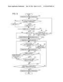 IMAGE FORMING APPARATUS, CONTROL METHOD OF IMAGE FORMING APPARATUS, AND     PROGRAM diagram and image