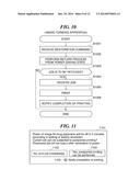 IMAGE PROCESSING CONTROLLER FOR PERFORMING IMAGE PROCESSING IN COOPERATION     WITH IMAGE FORMING APPARATUS, IMAGE FORMING SYSTEM INCLUDING IMAGE     PROCESSING CONTROLLER, METHOD OF CONTROLLING IMAGE FORMING SYSTEM, AND     STORAGE MEDIUM diagram and image