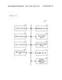 IMAGE TRANSMISSION SYSTEM, IMAGE READING COMMUNICATION APPARATUS, MOBILE     TERMINAL, AND METHOD FOR TRANSMITTING IMAGE diagram and image