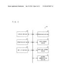 IMAGE TRANSMISSION SYSTEM, IMAGE READING COMMUNICATION APPARATUS, MOBILE     TERMINAL, AND METHOD FOR TRANSMITTING IMAGE diagram and image