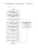 IMAGE TRANSMISSION SYSTEM, IMAGE READING COMMUNICATION APPARATUS, MOBILE     TERMINAL, AND METHOD FOR TRANSMITTING IMAGE diagram and image