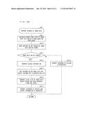 IMAGE TRANSMISSION SYSTEM, IMAGE READING COMMUNICATION APPARATUS, MOBILE     TERMINAL, AND METHOD FOR TRANSMITTING IMAGE diagram and image