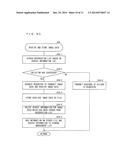 IMAGE TRANSMISSION SYSTEM, IMAGE READING COMMUNICATION APPARATUS, MOBILE     TERMINAL, AND METHOD FOR TRANSMITTING IMAGE diagram and image