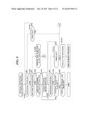 MOBILE TERMINAL CAPABLE OF INSTRUCTING TRANSMISSION OF FAX, IMAGE FORMING     APPARATUS, METHODS OF CONTROLLING MOBILE TERMINAL AND IMAGE FORMING     APPARATUS, COMMUNICATION SYSTEM, AND STORAGE MEDIUM diagram and image