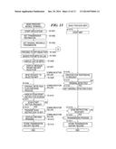 MOBILE TERMINAL CAPABLE OF INSTRUCTING TRANSMISSION OF FAX, IMAGE FORMING     APPARATUS, METHODS OF CONTROLLING MOBILE TERMINAL AND IMAGE FORMING     APPARATUS, COMMUNICATION SYSTEM, AND STORAGE MEDIUM diagram and image