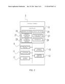 DEVICE MANAGEMENT TERMINAL FOR MANAGING ELECTRONIC DEVICE diagram and image