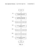 DEVICE MANAGEMENT TERMINAL FOR MANAGING ELECTRONIC DEVICE diagram and image