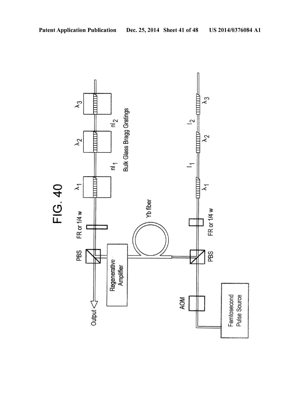 YB: AND ND: MODE-LOCKED OSCILLATORS AND FIBER SYSTEMS INCORPORATED IN     SOLID-STATE SHORT PULSE LASER SYSTEMS - diagram, schematic, and image 42