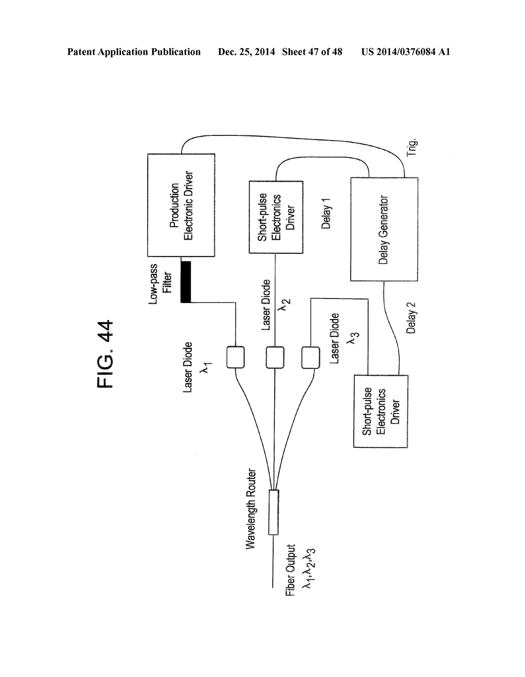 YB: AND ND: MODE-LOCKED OSCILLATORS AND FIBER SYSTEMS INCORPORATED IN     SOLID-STATE SHORT PULSE LASER SYSTEMS - diagram, schematic, and image 48