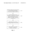 METHOD OF MANUFACTURING MULTILAYER CERAMIC ELECTRONIC COMPONENT AND     MULTILAYER CERAMIC ELECTRONIC COMPONENT MANUFACTURED THEREBY diagram and image