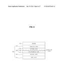 TRANSFER FILM, METHOD FOR TRANSFERRING THE SAME AND ELECTRONIC DEVICE diagram and image