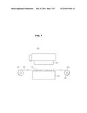 TRANSFER FILM, METHOD FOR TRANSFERRING THE SAME AND ELECTRONIC DEVICE diagram and image