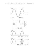 ALTERNATING CURRENT-TO-DIRECT CURRENT CIRCUIT diagram and image