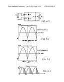 ALTERNATING CURRENT-TO-DIRECT CURRENT CIRCUIT diagram and image