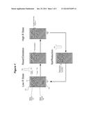 METHODS AND CIRCUITS FOR BULK ERASE OF RESISTIVE MEMORY diagram and image