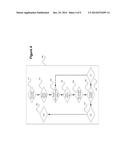 METHODS AND CIRCUITS FOR BULK ERASE OF RESISTIVE MEMORY diagram and image