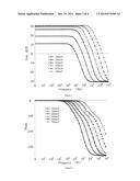 CIRCUIT FOR ENHANCING ROBUSTNESS OF SUB-THRESHOLD SRAM MEMORY CELL diagram and image