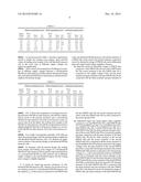 CIRCUIT FOR ENHANCING ROBUSTNESS OF SUB-THRESHOLD SRAM MEMORY CELL diagram and image