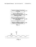 SYSTEMS AND METHODS FOR  REDUCING FALSE TARGETS IN ULTRASONIC RANGE     SENSING APPLICATIONS diagram and image