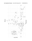 MATERIALS FOR NEAR FIELD TRANSDUCERS, NEAR FIELD TRANDUCERS CONTAINING     SAME, AND METHODS OF FORMING diagram and image