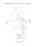 MATERIALS FOR NEAR FIELD TRANSDUCERS, NEAR FIELD TRANDUCERS CONTAINING     SAME, AND METHODS OF FORMING diagram and image