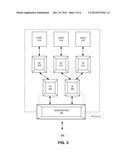 SYSTEM AND METHOD FOR DISTRIBUTION OF POLICY ENFORCEMENT POINT diagram and image