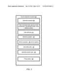 COMPOUND TOKEN BUCKETS FOR BURST-MODE ADMISSION CONTROL diagram and image