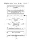 COMPOUND TOKEN BUCKETS FOR BURST-MODE ADMISSION CONTROL diagram and image