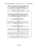 COMPOUND TOKEN BUCKETS FOR BURST-MODE ADMISSION CONTROL diagram and image