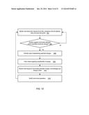 COMPOUND TOKEN BUCKETS FOR BURST-MODE ADMISSION CONTROL diagram and image