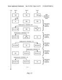 COMPOUND TOKEN BUCKETS FOR BURST-MODE ADMISSION CONTROL diagram and image