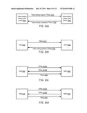 COMPOUND TOKEN BUCKETS FOR BURST-MODE ADMISSION CONTROL diagram and image