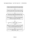 COMPOUND TOKEN BUCKETS FOR BURST-MODE ADMISSION CONTROL diagram and image