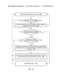 COMPOUND TOKEN BUCKETS FOR BURST-MODE ADMISSION CONTROL diagram and image