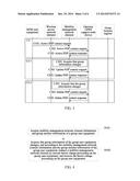 Session Management Method and System Based on M2M Application, and     Apparatus diagram and image