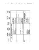 Session Management Method and System Based on M2M Application, and     Apparatus diagram and image