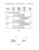 Session Management Method and System Based on M2M Application, and     Apparatus diagram and image