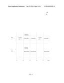 PARALLEL SCANNING OF WIRELESS CHANNELS diagram and image