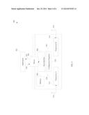 PARALLEL SCANNING OF WIRELESS CHANNELS diagram and image