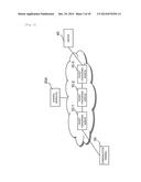 COMMUNICATION APPARATUS, CONTROL APPARATUS, COMMUNICATION SYSTEM,     COMMUNICATION CONTROL METHOD, AND COMPUTER PROGRAM diagram and image