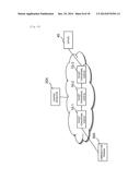 COMMUNICATION APPARATUS, CONTROL APPARATUS, COMMUNICATION SYSTEM,     COMMUNICATION CONTROL METHOD, AND COMPUTER PROGRAM diagram and image