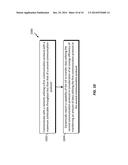 APPARATUS AND METHOD FOR DYNAMIC USER EQUIPMENT CAPABILITY REPORTING BASED     ON DATA ACTIVITY diagram and image