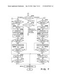 COMMUNICATION APPARATUS, METHOD OF CONTROLLING THE SAME, AND STORAGE     MEDIUM diagram and image