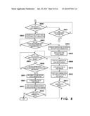 COMMUNICATION APPARATUS, METHOD OF CONTROLLING THE SAME, AND STORAGE     MEDIUM diagram and image