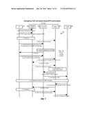 VOIP EMERGENCY CALL SUPPORT diagram and image