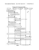 VOIP EMERGENCY CALL SUPPORT diagram and image