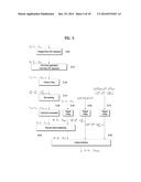 METHOD FOR TRANSMITTING CONTROL INFORMATION AND APPARATUS FOR SAME diagram and image